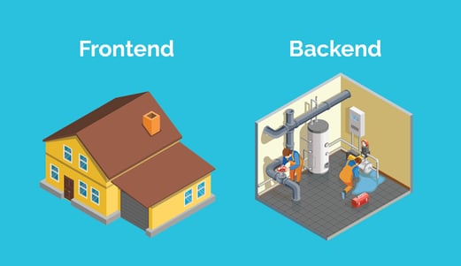 Bloghiro__Backendvsfrontend