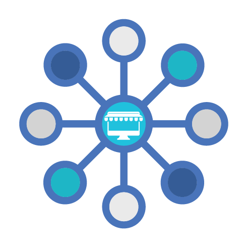 Optimiza