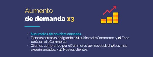 aumentox3