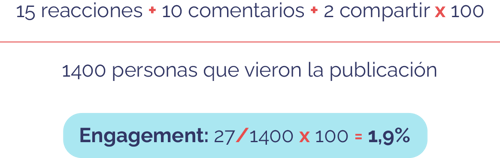 calculo
