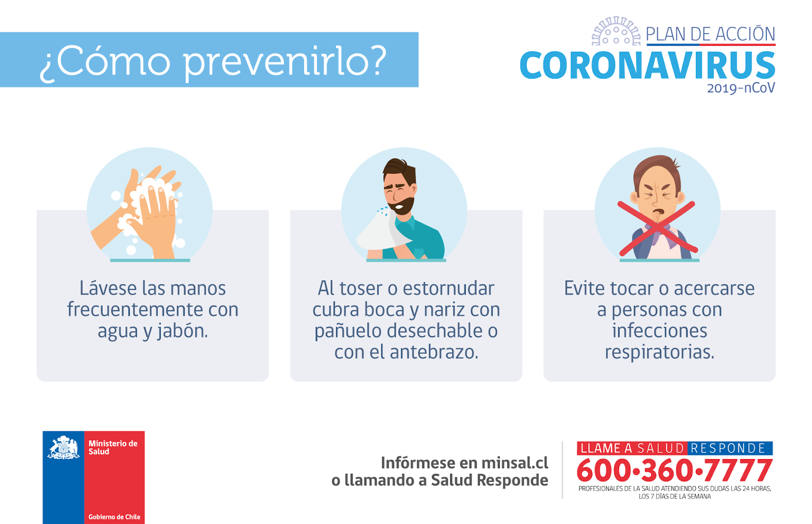 como prevenir corona virus