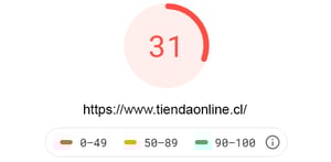 website grader